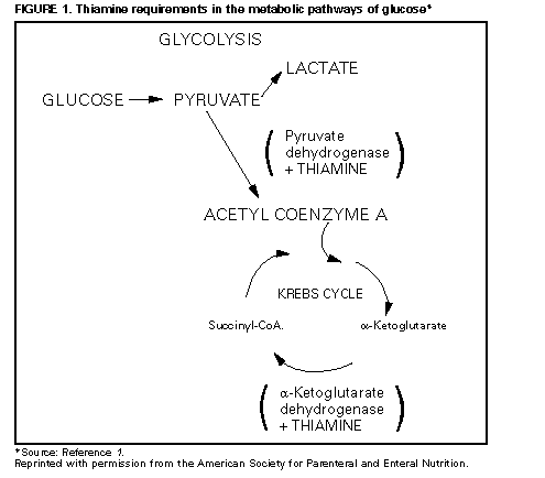 Figure_1