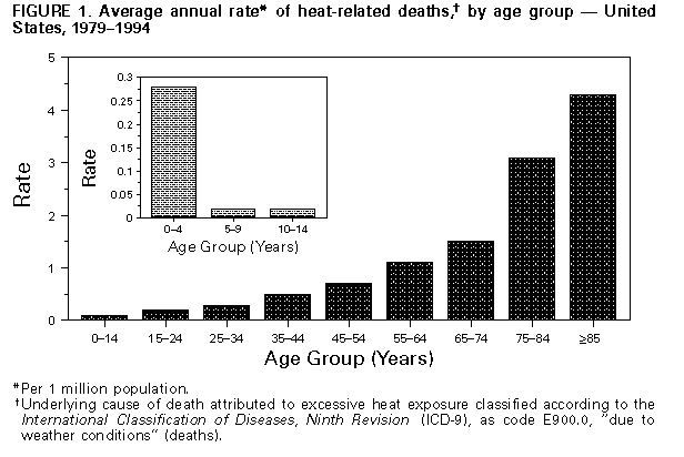 Figure_1