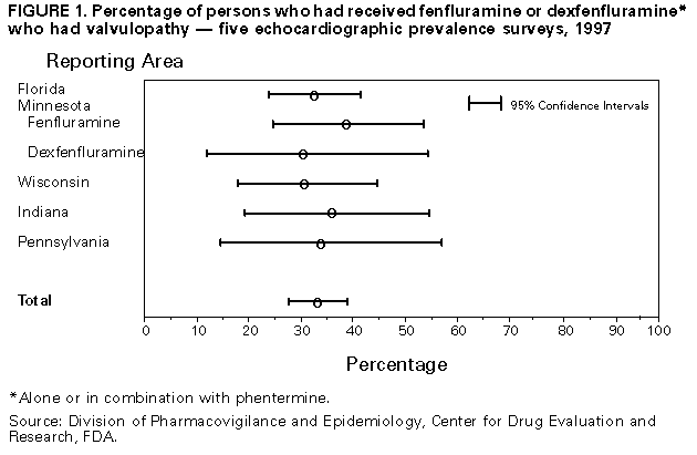 Figure_1