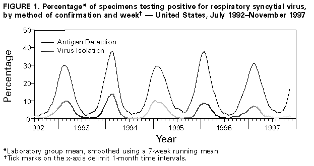 Figure_1