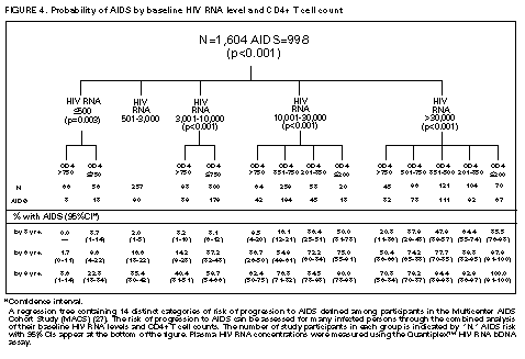 Figure_4