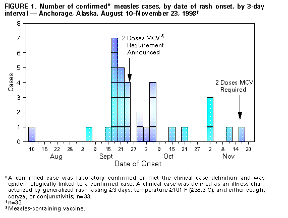 Figure_1