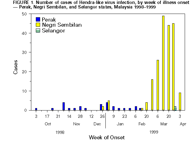 Figure_1