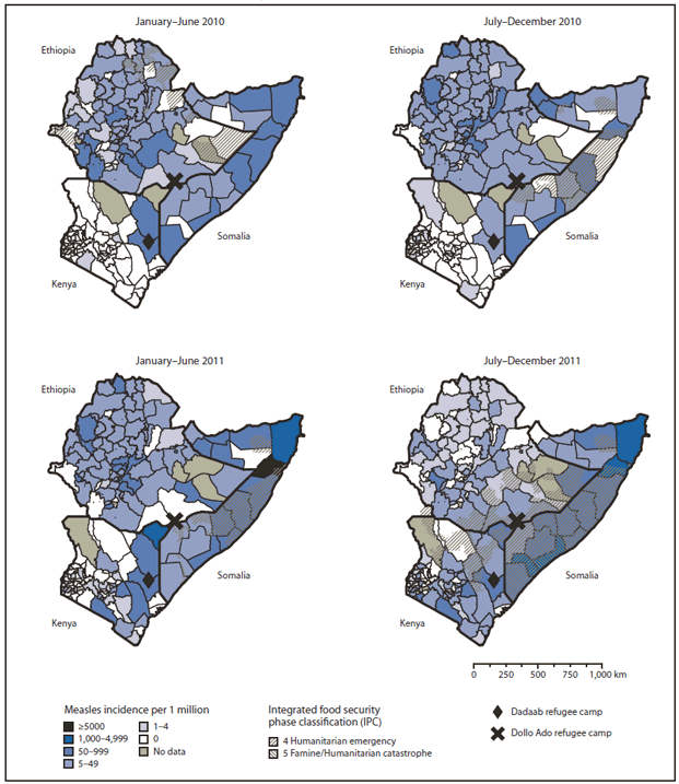 The figure shows annualized reported measles incidence, by administrative area, in the Horn of Africa during 2010-2011. During 2010-2011, annual reported measles incidence decreased from 75 to 42 per 1 million population; the percent¬age of reported cases among children aged <5 years decreased from 45% to 31%.