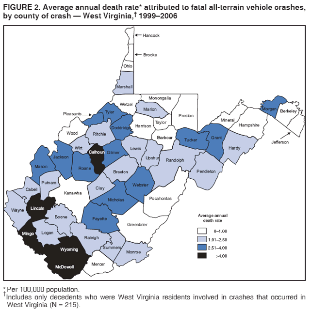 FIGURE 2. Average annual death rate* attributed to fatal all-terrain vehicle crashes,
by county of crash — West Virginia,† 1999–2006