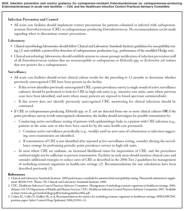 BOX. Infection prevention and control guidance for carbapenem-resistant Enterobacteriaceae (or carbapenemase-producing Enterobacteriaceae) in acute care facilities — CDC and the Healthcare Infection Control Practices Advisory Committee
Infection Prevention and Control
• All acute care facilities should implement contact precautions for patients colonized or infected with carbapenem-resistant Enterobacteriaceae (CRE) or carbapenemase-producing Enterobacteriaceae. No recommendation can be made regarding when to discontinue contact precautions.
Laboratory
• Clinical microbiology laboratories should follow Clinical and Laboratory Standards Institute guidelines for susceptibility testing
(1) and establish a protocol for detection of carbapenemase production (e.g., performance of the modified Hodge test).
• Clinical microbiology laboratories should establish systems to ensure prompt notification of infection prevention staff of all Enterobacteriaceae isolates that are nonsusceptible to carbapenems or Klebsiella spp. or Escherichia coli isolates that test positive for a carbapenemase.
Surveillance
• All acute care facilities should review clinical culture results for the preceding 6–12 months to determine whether previously unrecognized CRE have been present in the facility.
– If this review identifies previously unrecognized CRE, a point prevalence survey (a single round of active surveillance cultures) should be performed to look for CRE in high-risk units (e.g., intensive care units, units where previous cases have been identified, and units where many patients are exposed to broad-spectrum antimicrobials).
– If this review does not identify previously unrecognized CRE, monitoring for clinical infections should be continued.
• If CRE or carbapenemase-producing Klebsiella spp. or E. coli are detected from one or more clinical cultures OR if the point prevalence survey reveals unrecognized colonization, the facility should investigate for possible transmission by:
– Conducting active surveillance testing of patients with epidemiologic links to a patient with CRE infection (e.g., patients in the same unit or who have been cared for by the same health-care personnel).
¡ Continue active surveillance periodically (e.g., weekly) until no new cases of colonization or infection suggesting
cross-transmission are identified.
¡ If transmission of CRE is not identified after repeated active surveillance testing, consider altering the surveillance
strategy by performing periodic point prevalence surveys in high-risk units.
– In areas where CRE are endemic, an increased likelihood exists for importation of CRE, and the procedures outlined might not be sufficient to prevent transmission. Facilities in such areas should monitor clinical cases and consider additional strategies to reduce rates of CRE as described in the 2006 Tier 2 guidelines for management of multidrug-resistant organisms in health-care settings (2). Recommendations for rate calculations have been described previously (3).
References
1. Clinical and Laboratory Standards Institute. 2009 performance standards for antimicrobial susceptibility testing. Nineteenth information supplement
(M100-S19). Wayne, PA: Clinical and Laboratory Standards Institute; 2009.
2. CDC, Healthcare Infection Control Practices Advisory Committee. Management of multidrug-resistant organisms in healthcare settings, 2006. Atlanta, GA: US Department of Health and Human Services, CDC, Healthcare Infection Control Practices Advisory Committee; 2007. Available at http://www.cdc.gov/ncidod/dhqp/pdf/ar/mdroguideline2006.pdf.
3. Cohen AL, Calfee D, Fridkin SK, et al. Recommendations for metrics for multidrug-resistant organisms in healthcare settings: SHEA/HICPAC position paper. Infect Control Hosp Epidemiol 2008;29:901–13.