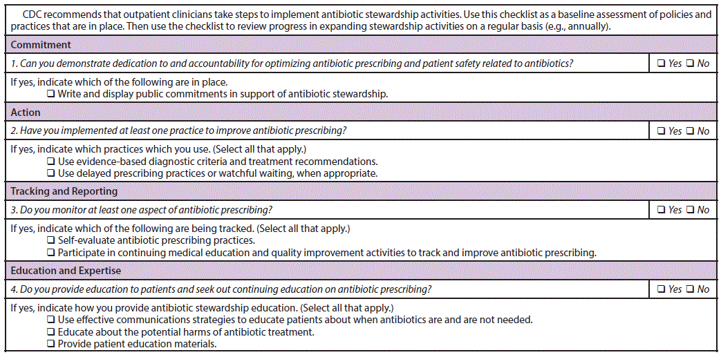 This figure is a checklist itemizing the core elements of antibiotic stewardship for clinicians.