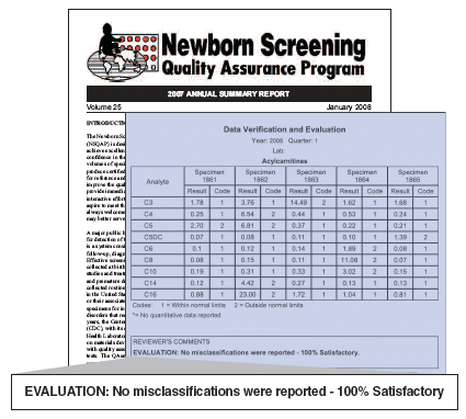 	Image of Newborn Screening Quality Assurance Program documents and reports used in the program.