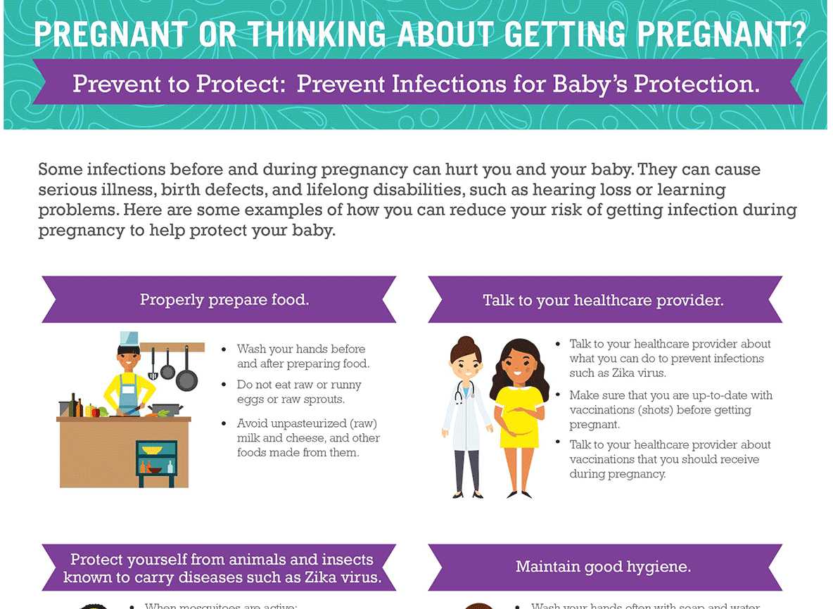 Image of Prevent2Protect Factsheet