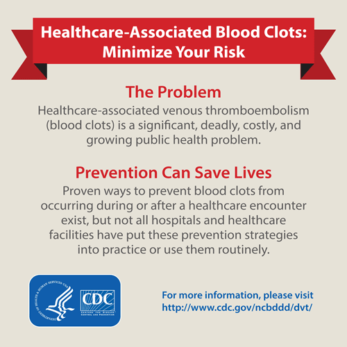 Instagram: Healthcare-Associated Blood Clots