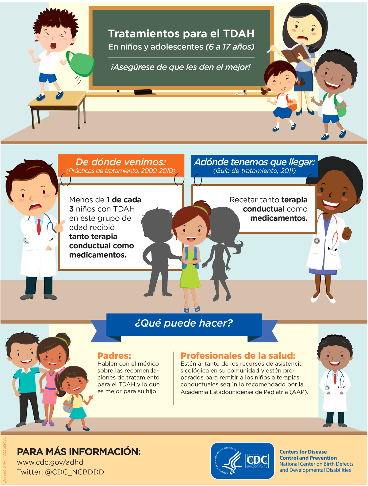 InfografÃ­a: Tratamientos para el TDAH En niÃ±os y adolescentes (6 a 17 aÃ±os)