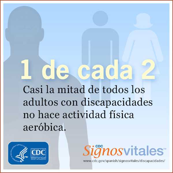 Casi la mitad de todos los adultos con discapacidades no hace actividad física aeróbica.