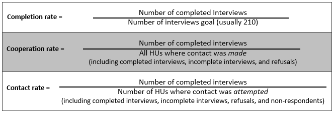 formula for three responses