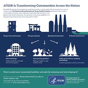 	ATSDR TO22 Brownfields Sect2 