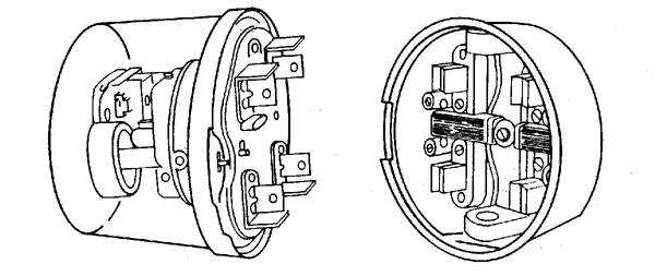 Figure 11.6. Electric Meter