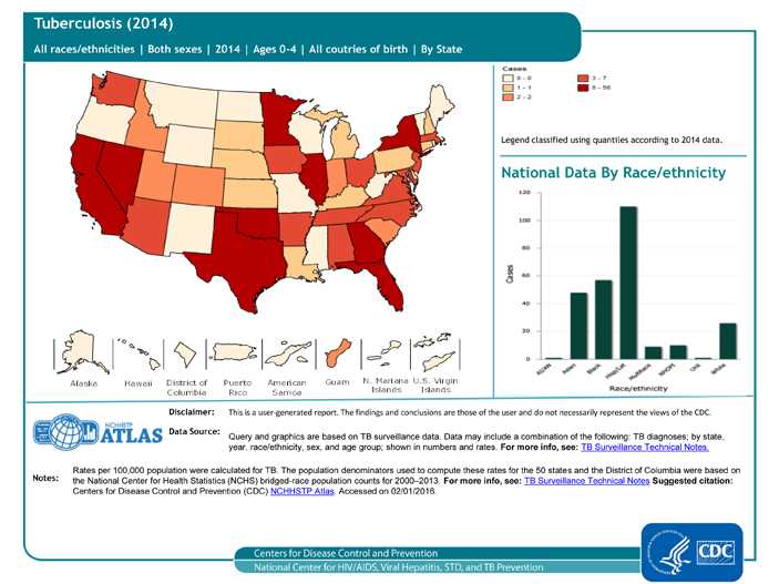 TB disease in children under 5 years of age (also called pediatric tuberculosis) is a public health problem of special significance because TB in a young child is a marker for transmission of TB. The geographic pattern of pediatric TB cases is somewhat random. As seen in the bar graph, the number of pediatric TB cases is highest among Hispanic/Latino children. 