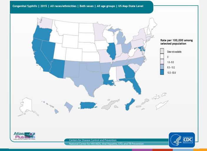 Description: The rate among women aged 20-24 has oscillated between a low of 2.4 cases per 100,000 observed in 2003 and a high of 5.5 cases per 100,000 in 2009, with the rate in 2014 being 4.5 cases per 100,000. As seen in the map, the highest rates of primary and secondary syphilis among females aged 20 to 24 in 2014 are in the south. As seen in the bar graph, rates are highest among Blacks/African-Americans. For more information: https://www.cdc.gov/std/syphilis/default.htm