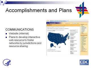 Accomplishments and Plans: COMMUNICATIONS. Website (internal). Plans to develop interactive web resource to foster networks by jurisdictions and resource sharing Screenshot: Project Officers and Program Consultants by Jurisdiction Website (PCSI Map)