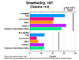 chart15.gif (6072 bytes)