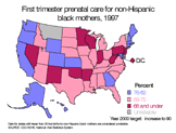 chart19.gif (8998 bytes)