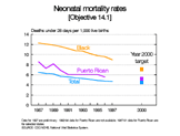 chart4.gif (6067 bytes)