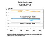 chart6.gif (5438 bytes)