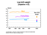 chart9.gif (5040 bytes)