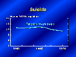 Slide as described below