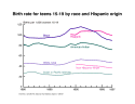 FPvChart2.GIF (19105 bytes)