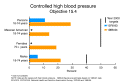 chart 13 (15457 bytes)