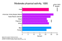 chart 22 (15893 bytes)