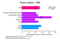 chart 9 (16151 bytes)