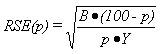 formula for relative standard error of p