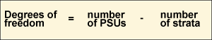 degress of freedom equals number of PSUs minus number of strata