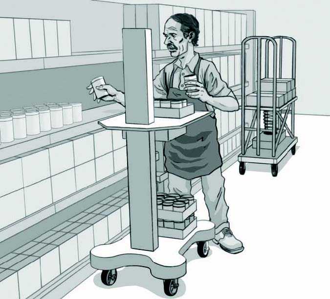 	Ergonomic Solutions For Retailers