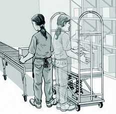 	Ergonomic Solutions For Retailers