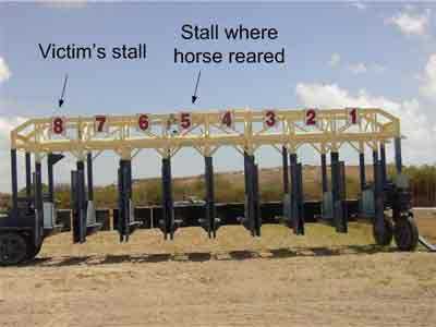 Starting gate