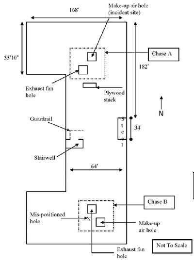 Drawing 1. Schematic of building roof.