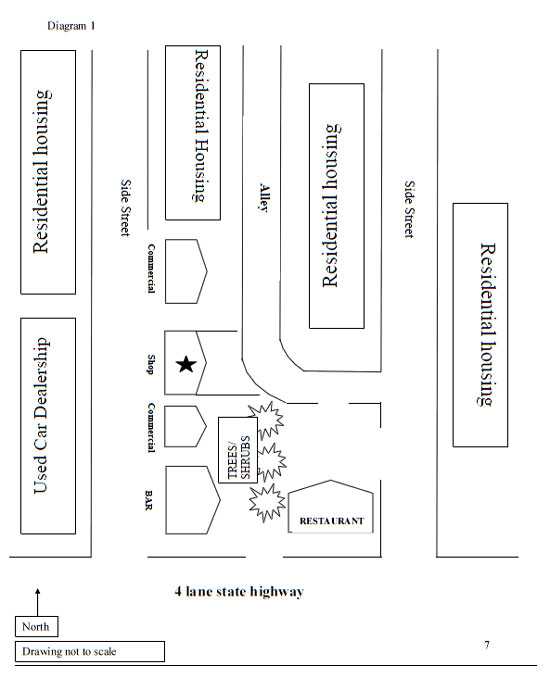 Diagram of the icident area.