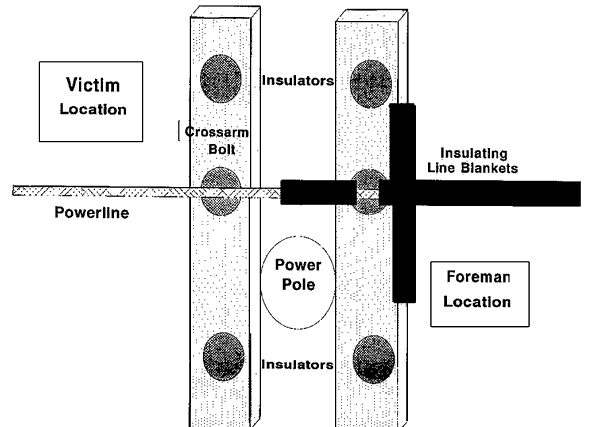 drawing of incident scene