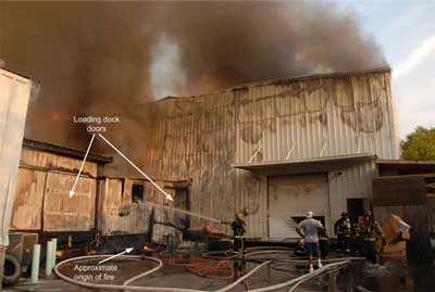 Fire fighters fighting the fire from outside the structure