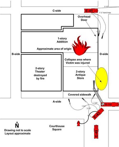layout of fire building