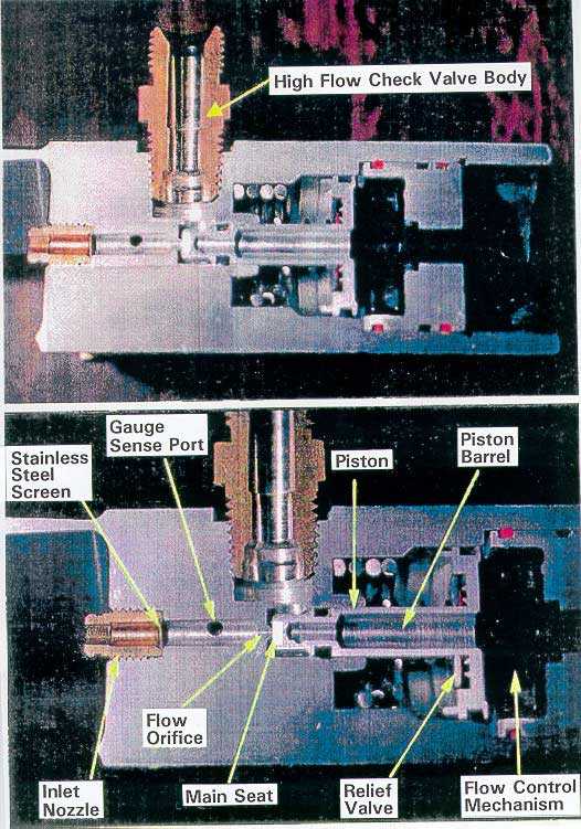 Internal section view of a similar regulator involved in this incident.