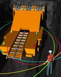 Proximity warning system diagram