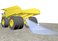 Figure 5. Illustration of the sensing zone of a PWS installed on the back of a haul truck.
