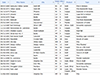 Table of metal/nonmetal mine disasters, 1839 to Present