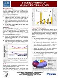 Image of publication Stone Operator Mining Facts - 2005