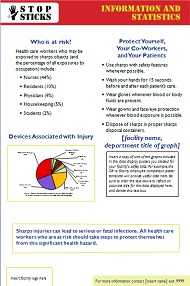 Informational Display Board