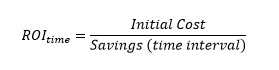 ROI time formula