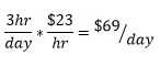 cost of equipment saving time formula